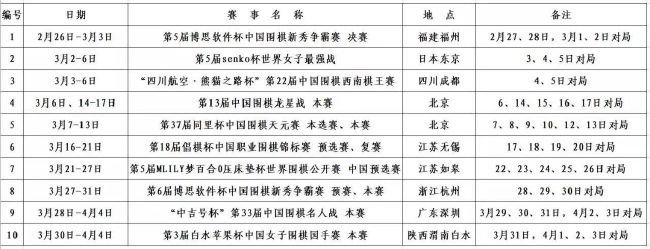 罗马诺：切尔西、阿森纳关注葡体19岁中卫迪奥曼德罗马诺在个人专栏中透露，切尔西以及阿森纳正在关注葡萄牙体育19岁中卫迪奥曼德。